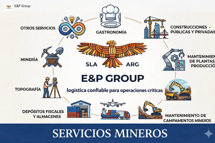 Servicio Mineros